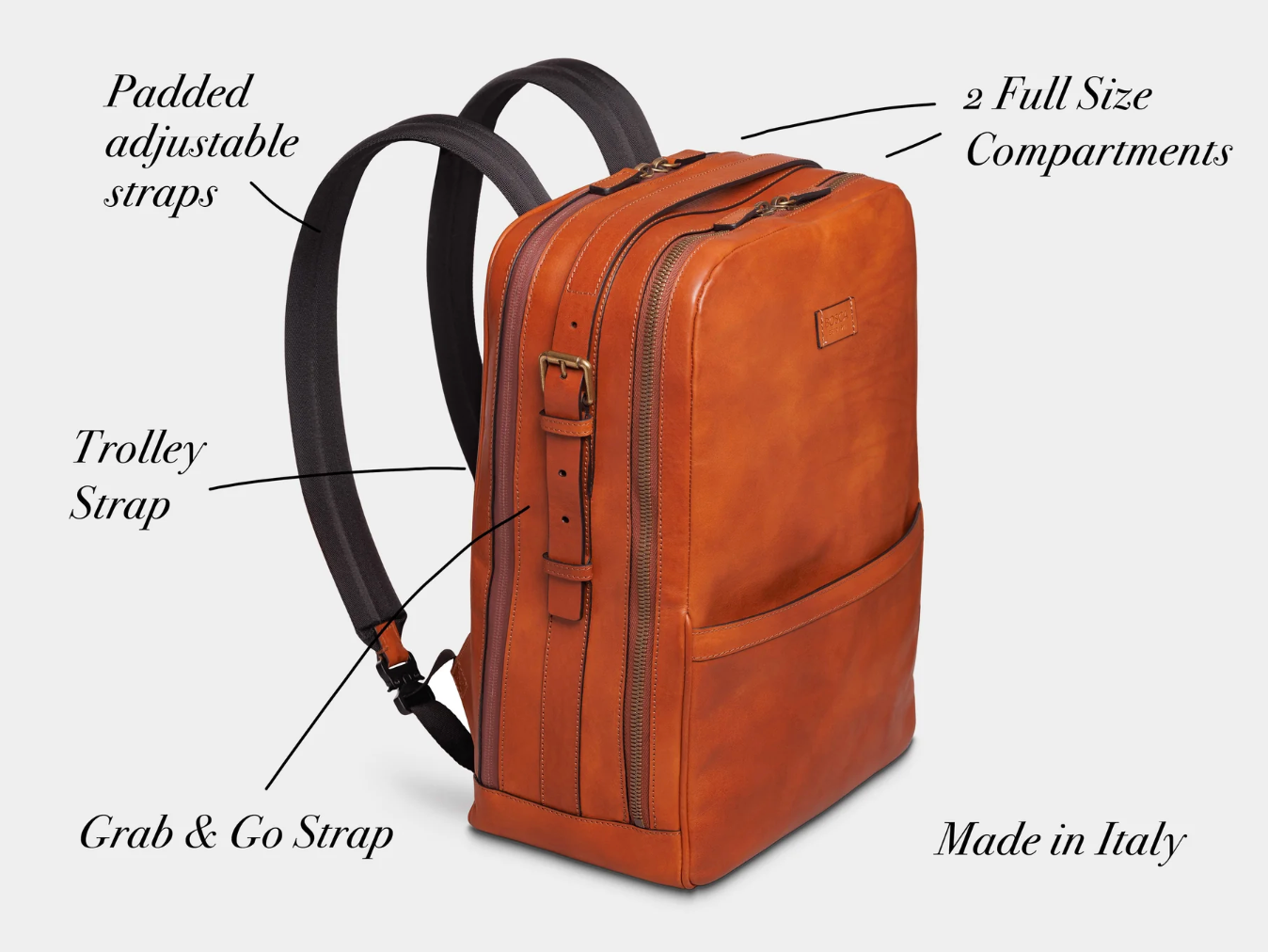 Dolce Italia Flex Backpack